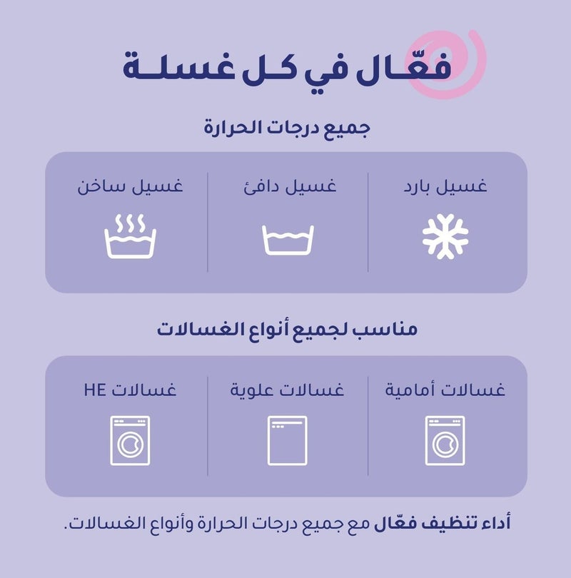 لوفلين منظف ​​غسيل ملابس الأطفال لوفيلين 1 لتر - Image 4