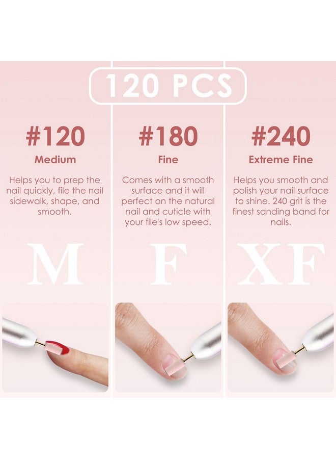 Depvko [2023 Upgrade]Depvko 120Pcs Small Sanding Bands For Nail Drills With 2Pcs 3.1Mm Mandrel Nail Drill Bits 240 Xfine Grit Nail File Sanding Bands For Acrylic Nails Tech Gel Manicures And Pedicure Pink - Image 5
