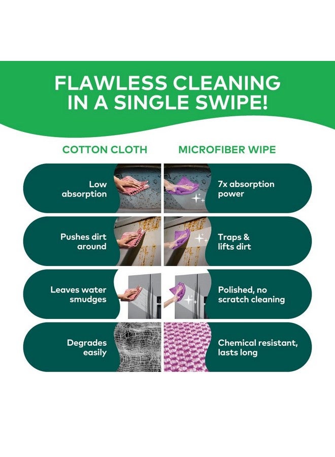 Scotch Brite Scotch-Brite Microfiber Multipurpose Wipe (Pack Of 2) (Scratch Free Cleaning With Trapping Of Dust) (Used For Dusting, Appliances, Furniture, Window, Fittings Etc) - Image 4