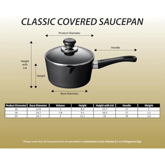 SCANPAN Classic Saucepan Black 18 Cm X 15 Litres Sw28001203 - Image 4