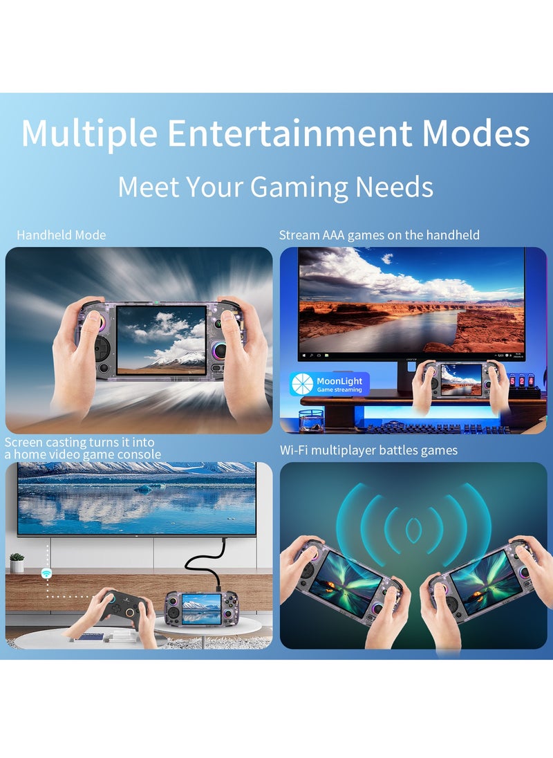 ANBERNIC  - ANBERNIC RG406H Handheld Game Console Unisoc T820 Android 13 5000 mAh 4-inch IPS screen Large-angle 3D Hall Joystick Hall Rigger 5G WIFI Bluetooth Retro Video Players - Image 1