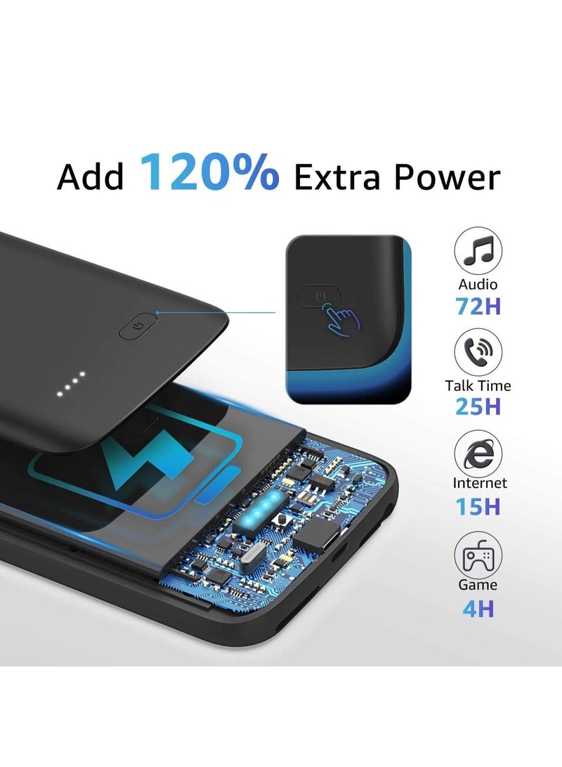 ELTRAZONE Battery case for iPhone - 6/7 / 8Plus (3200 mAh, Black) - Image 2