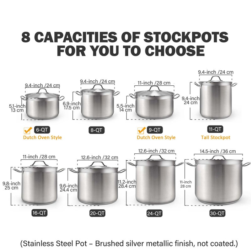 Cooks Standard Dutch Oven Casserole with Lid, 9 Quart Professional Stainless Steel Stockpots, Silver - Image 2