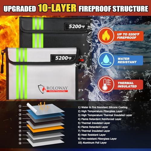 ROLOWAY Fireproof Bag 96 x 66 inches 5200 Heat Insulated with Reflective Strip Fireproof Money Bag with Zipper for Cash 2Pack - Image 3