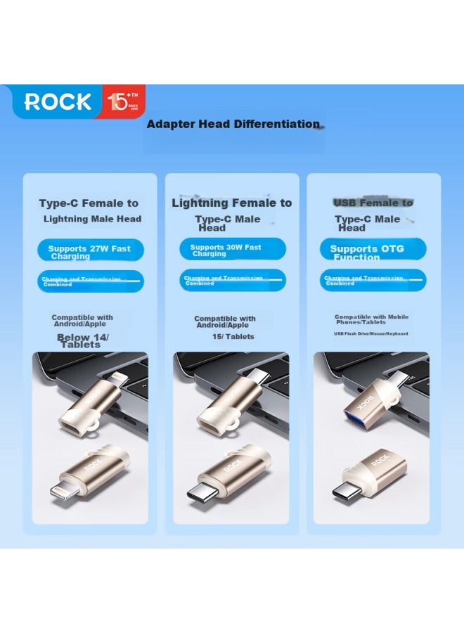 Rock Apple 16/15 Adapter, Lightning To Type-c Converter, All-metal Charging Cable, Data Cable, Supports Iphone 15/16 Pro Max, Huawei, Xiaomi, Android - Image 2