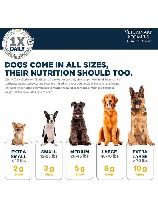 SynergyLabs Veterinary Formula Clinical Care Skin Health & Itch Relief For Pets 150g (30 Counts)  - Image 2