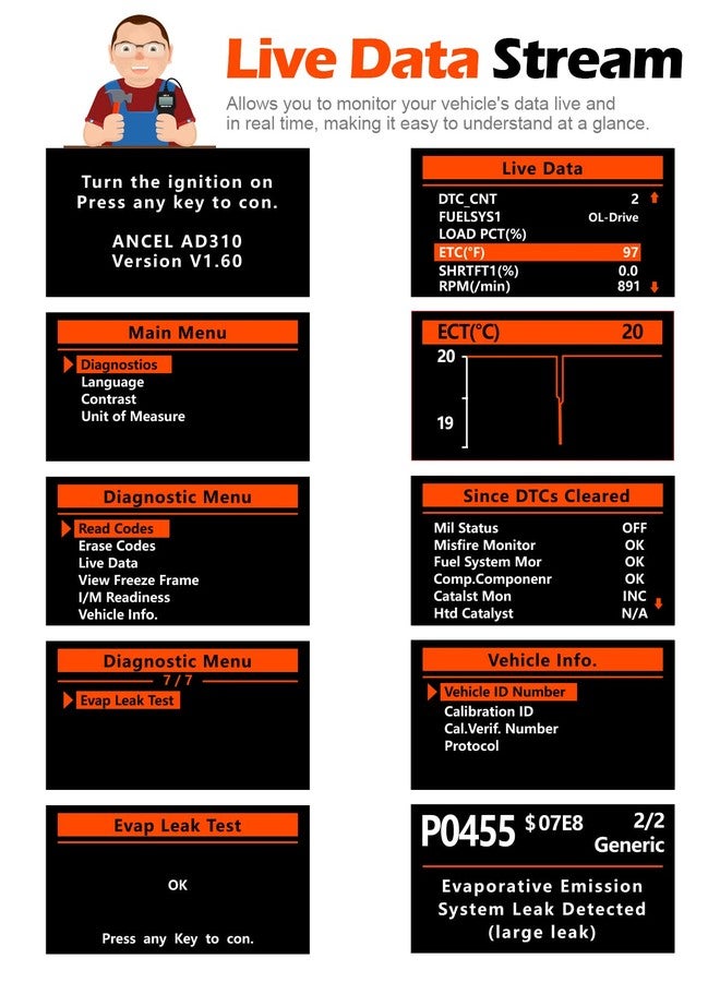 أنسيل جهاز فحص أعطال محرك السيارة العالمي ANCEL AD310 OBD2، قارئ رموز أعطال المحرك، أداة فحص تشخيصية محسّنة بتقنية CAN، يقرأ ويمسح رموز الأعطال لجميع مركبات OBDII موديل 1996 وما بعدها (أسود كلاسيكي) - Image 4