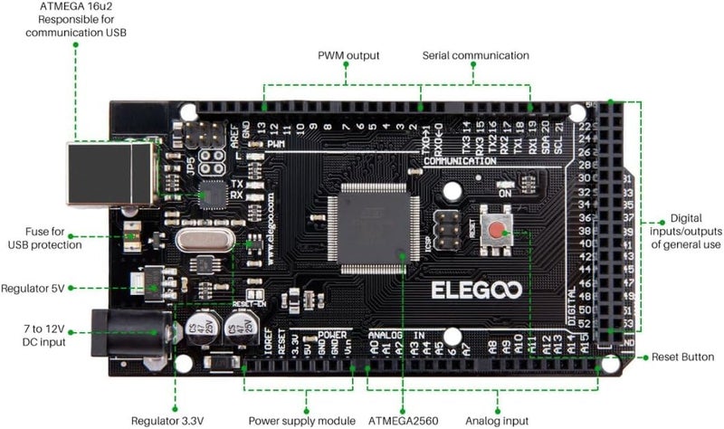ELEGOO ELEGOO MEGA R3 Board ATmega 2560  USB Cable Compatible with Arduino IDE Projects RoHS Compliant  - Image 4