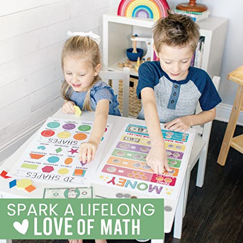 Hadley Designs Math Posters for Elementary School – Multiplication Chart Poster, Place Value Chart for Classroom Wall, Colorful Math Classroom Decor - Image 2
