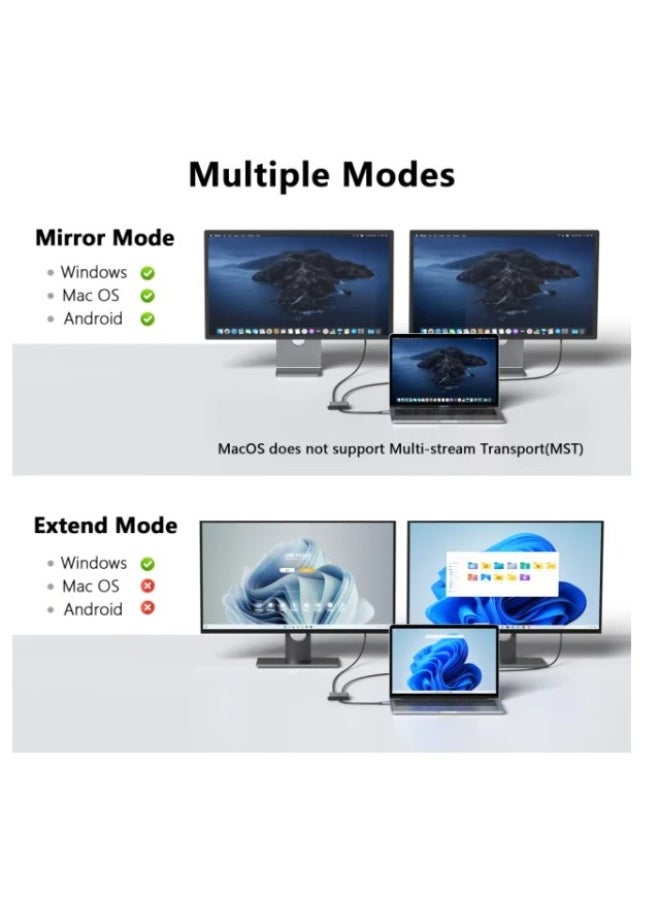 Haing USB C to Dual HDMI Adapter 4K 60hz, Type C to HDMI Converter  - Image 3