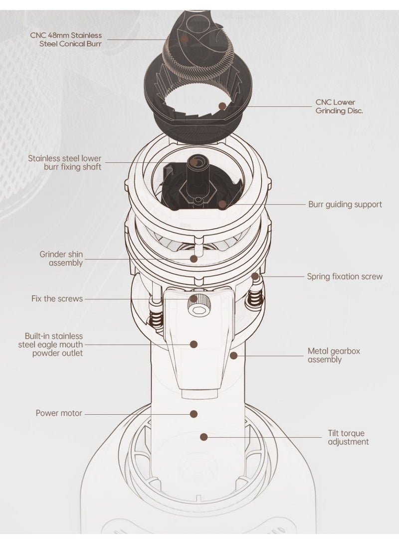 هيبرو HiBREW G5 48 ملم مطاحن القهوة المخروطية طاحونة القهوة القابلة للحمل مطبخ قهوة إسبريسو التركية - Image 3