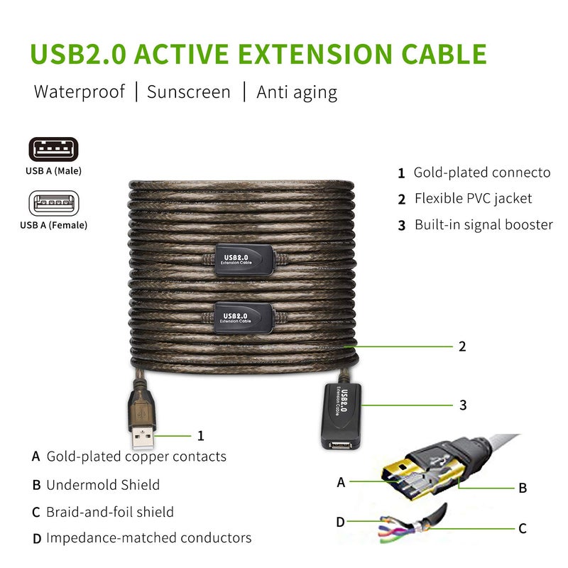 كابل تمديد نشط من USB 2.0 من نوع A ذكر إلى أنثى بطول 100 قدم، سرعة عالية 480 ميجابت في الثانية - Image 2
