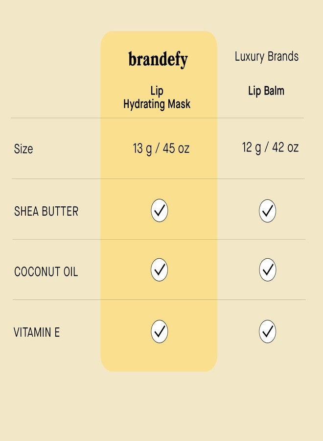 Brandefy Lip Hydrating Mask - Shea Butter and Coconut Oil, Glycerin, Vitamin E - Hydrating, Overnight Lip Mask for Dry Lips, Made in the USA (0.45 Oz - Image 5