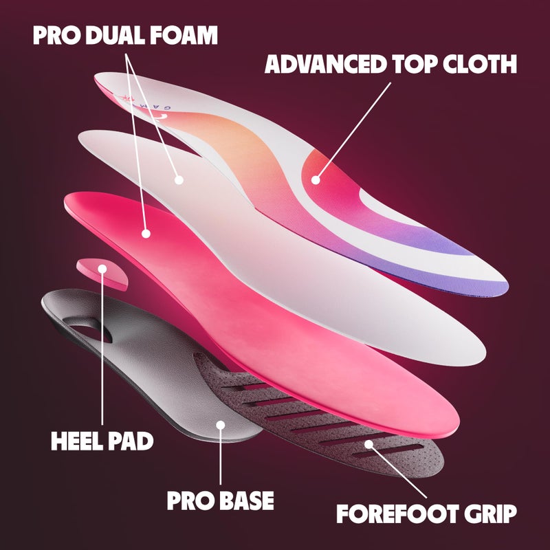 Move Game Day Pro- Ultimate Performance Sports Insoles For Basketball  Volleyball  Football  Tennis  Athletics  Baseball  Running  And Active Lifestyle. Extra Shock Absorption (M 6-6.5 / Wm 7.5-8) - Image 2