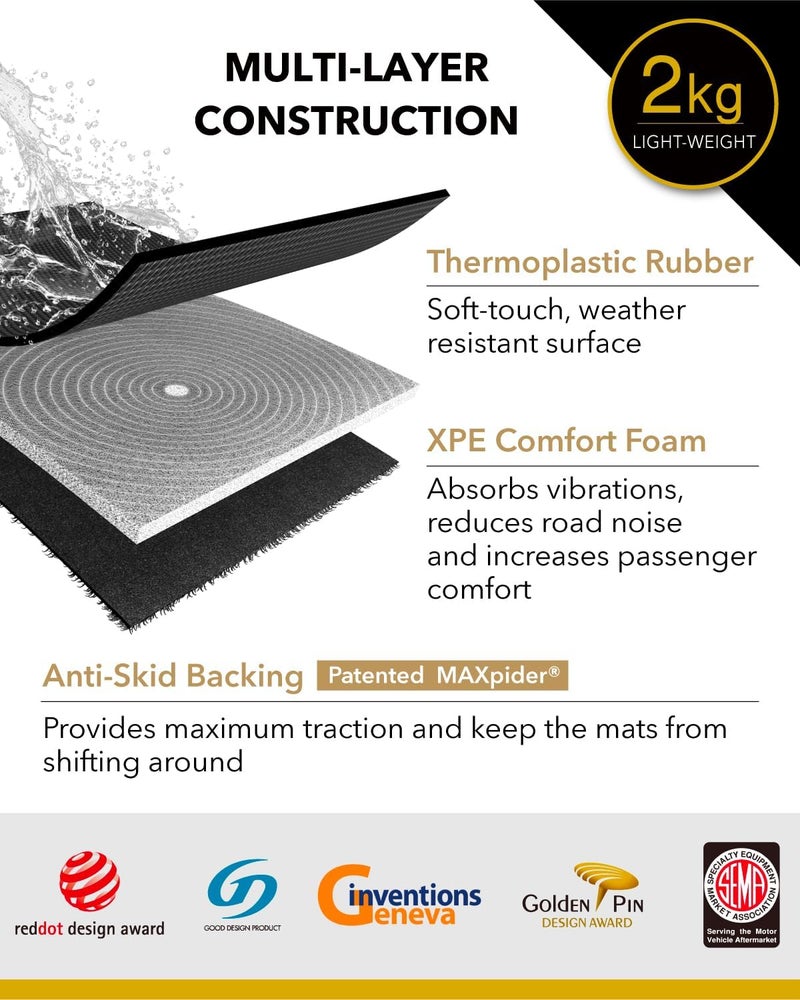 3D MAXpider Custom Fit Kagu Floor Mat (Black) for 2019-2023 BMW X7 (G07) 7-Passenger - 1ST Row 2ND Row 3RD Row - Image 5