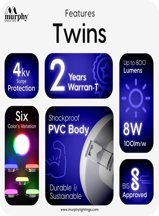 مورفي مصباح سقف دائري LED ثنائي اللون من مورفي، 2 في 1، 8 واط + 8 واط | أبيض بارد + أبيض دافئ | إضاءة داخلية عالية السطوع وموفرة للطاقة | ضمان لمدة عامين | عبوة من 20 قطعة - Image 2