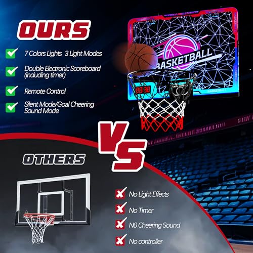 flybakiz Mini Indoor Basketball Hoop with 7-Color Lights & 3-Light Effects & Scoreboard & Timer,Over The Door Bedroom Office Basketball Hoop for 5-7 8-12+ Year Old Kids Boys Birthday - Image 4