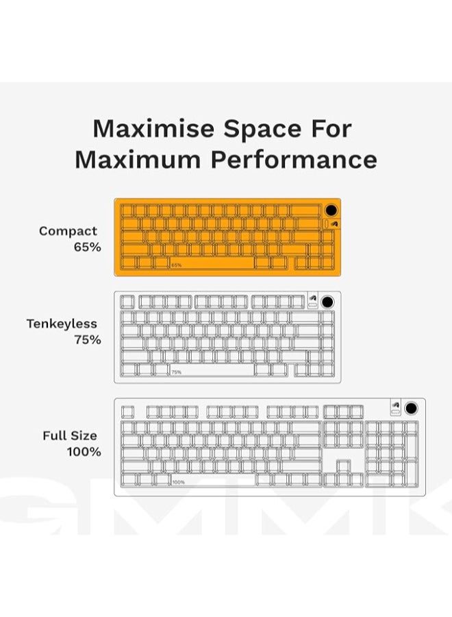 Glorious Gaming - GMMK 3 Custom Mechanical Gaming Keyboard with Knob, 100% Keyboard Full Size, Modular Gasket System, Doubleshot PBT Keycaps, Aluminum Switch Plate, Hotswappable Switches, ANSI- Black - Image 4