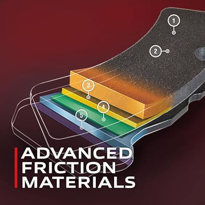 ريحني وسادات فرامل بريمبو P50093 - Image 2