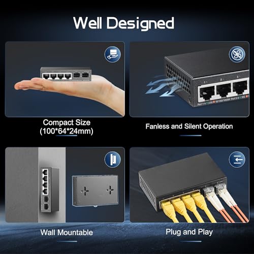 Binardat 4 Port 2.5G Switch with 2x10G SFP, 4x2.5 Gigabit Ethernet Ports, Ultra-Mini Size, Support Vlan, Metal Unmanaged Multi-Gigabit Desktop/Wallmount Network Switch - Image 5