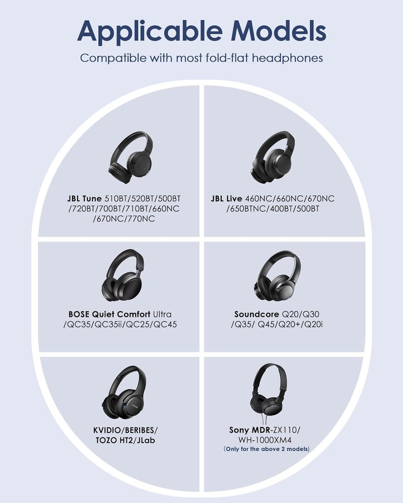 SQERO Headphone Case Hard Shell for Bose Quietcomfort/Skullcandy/JBL Tune 720BT/520BT/510BT/Live 770NC/460NC, Super-Slim Upgrade PU Pocket Over-Ear Headset Universal Portable Travel Organizer Bag - Image 2