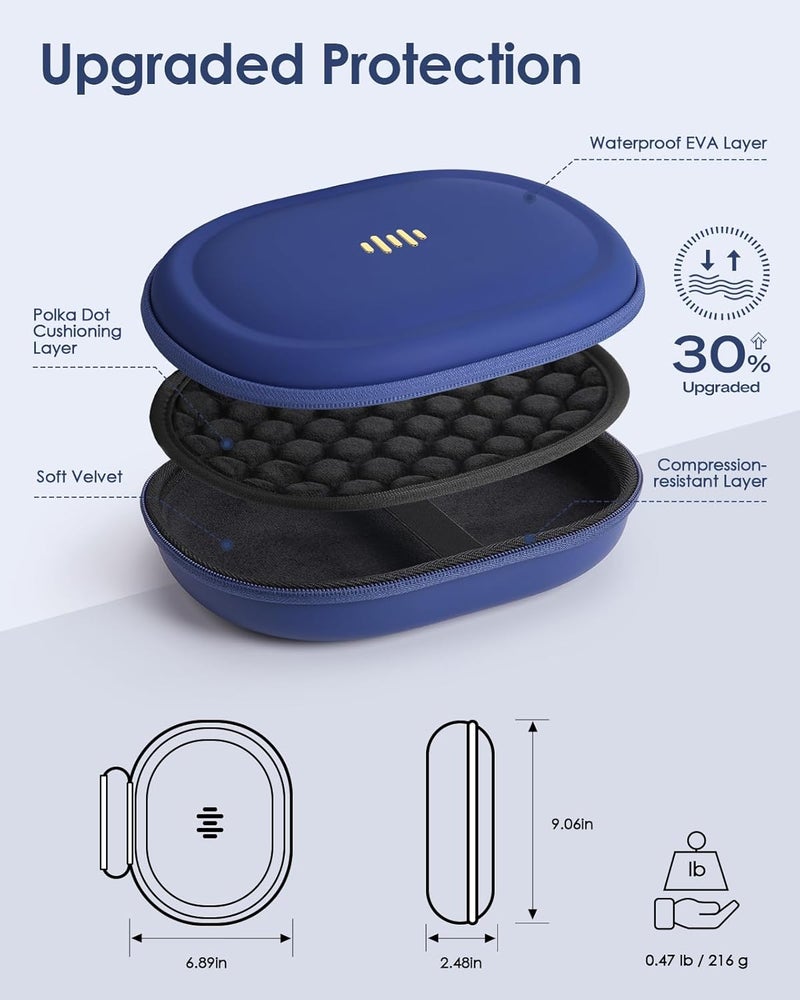 SQERO Headphone Case Hard Shell for Bose Quietcomfort/Skullcandy/JBL Tune 720BT/520BT/510BT/Live 770NC/460NC, Super-Slim Upgrade PU Pocket Over-Ear Headset Universal Portable Travel Organizer Bag - Image 4