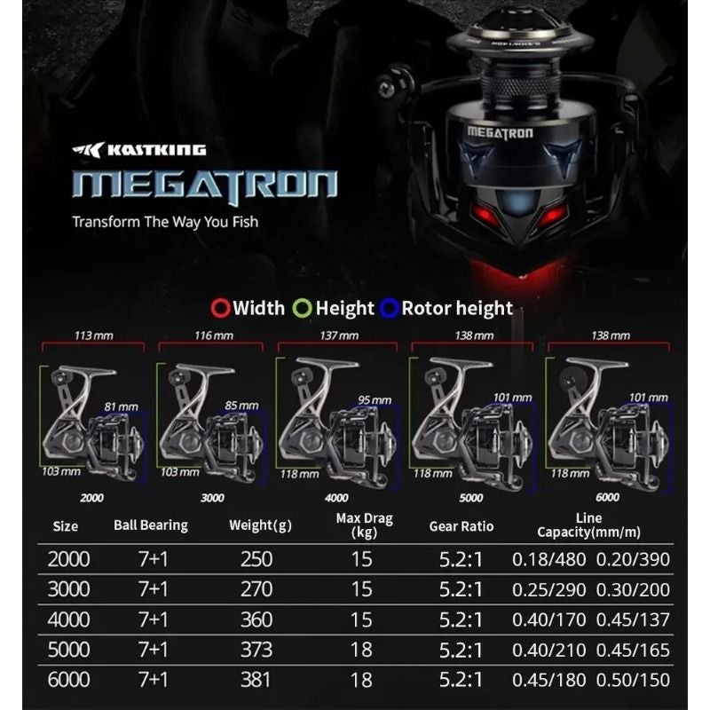 KastKing Megatron 6000 Full Metal Saltwater Spinning Reel - Image 2
