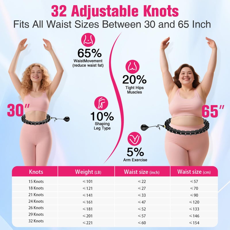 XVCAS Fit Hoop Weighted Hula Pilates Circles, 32 Detachable Parts & 65-Inch Plus-Size Fit, Weight Loss Fitness Gear, Quiet Home Workout Tool for Waist Training & Gifts for Adult Women - Image 5