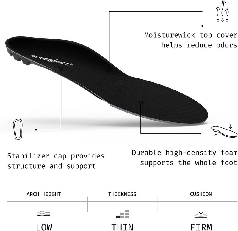 Superfeet All-Purpose Support Low Arch Insoles - Trim-To-Fit Orthotic Shoe Inserts for Thin, Tight Shoes - Professional Grade - Image 3