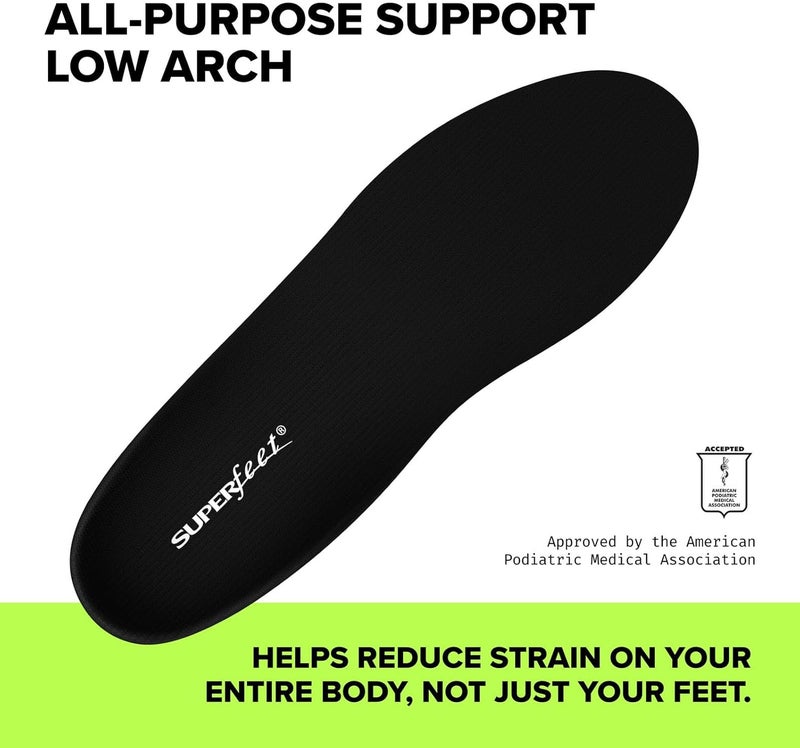 Superfeet All-Purpose Support Low Arch Insoles - Trim-To-Fit Orthotic Shoe Inserts for Thin, Tight Shoes - Professional Grade - Image 2
