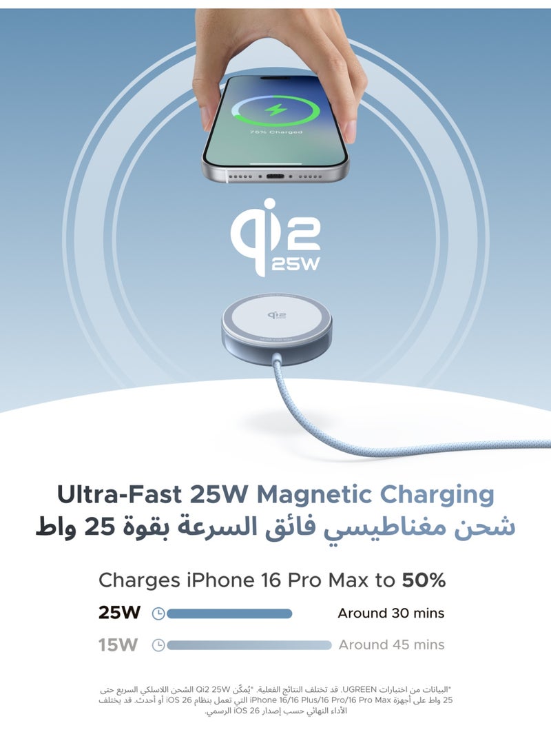 يو جرين شاحن Qi2 Magflow 25W اللاسلكي المغناطيسي السريع للشحن السريع، شاحن ماجسيف آمن متوافق مع آيفون 17 16 15 14 13 12 برو ماكس وسماعات إيربودز برو، جراب صديق للمغناطيس القوي مثالي للسفر والمنزل والمكتب - Image 2