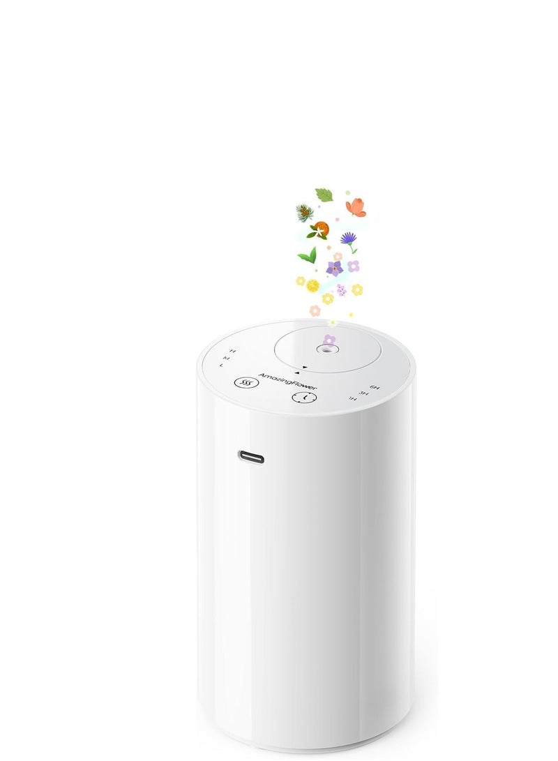 واي آند دي موزع زيوت عطرية بدون ماء، موزع عطري محمول بسعة 20 مل، موزع عطري صغير يعمل بالبطارية، 3 مستويات رذاذ ومؤقتات، مانع للتسرب، للاستخدام في المنزل والسيارة والمكتب (أبيض) - Image 1