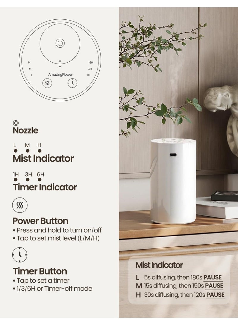 Y&D Waterless Essential Oil Diffuser, Portable Aromatherapy Diffuser with 20mL Capacity, Battery Operated Mini Scent Diffuser,3 Mist Levels & Timers, Leak-Free, for Home, Car, Office (White) - Image 5
