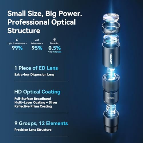APEXEL 10X Tele-Macro Pro Dual Lens 2-in-1, Portable Clip-On Telephoto Macro Lens for iPhone, Compatible with Samsung & Almost All Smartphones, Pro Photography for Travel, Concert, Exploration - Image 4