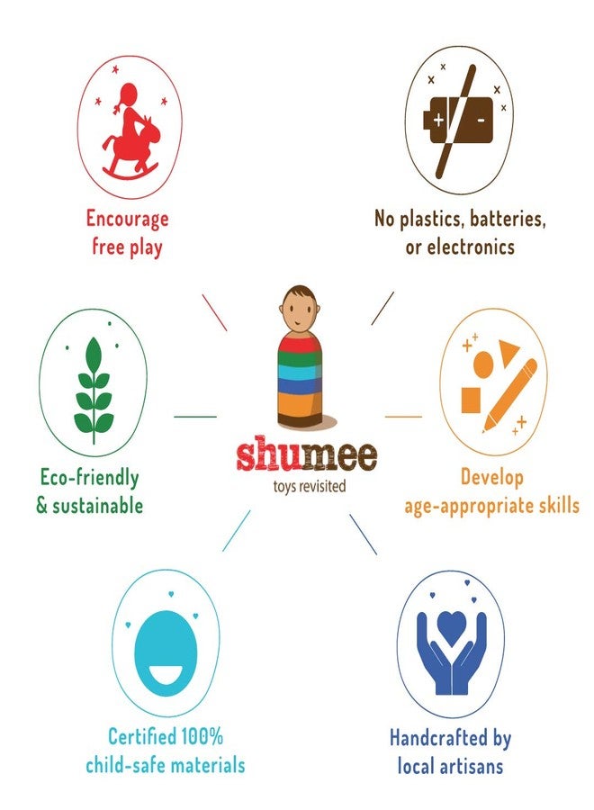 shumee Wooden Vehicles- Set of 3 (2 Years+) | Multicolor | 100% Child Safe | Pretend Play | Educational Toy | Non Toxic Colors - Image 5
