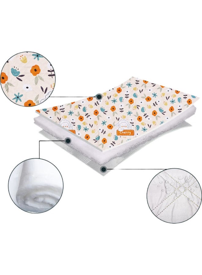 JD.com Jingzao Outdoor Picnic Mat, Park Tent Moisture-Proof Mat, Ultrasonic Machine-Washable Floor Mat, Floral Pattern 200*200Cm - Image 3