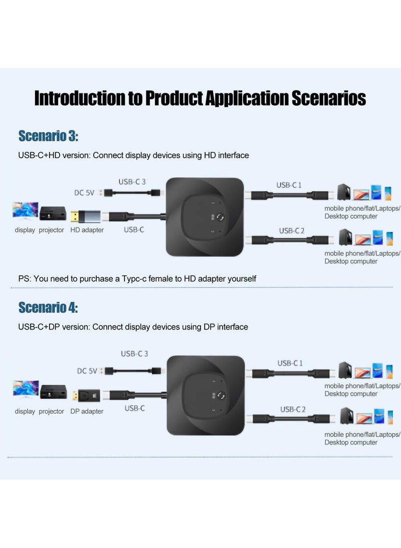 SYOSI USB C Switch, USB C Switch BiDirection 2 in 1 Out 8K 60Hz HD Type C Switch Selector, 10Gbps Data Transfer PD 100W Power Delivery Share Monitor Switch Selector with Power Indicator for PC - Image 5