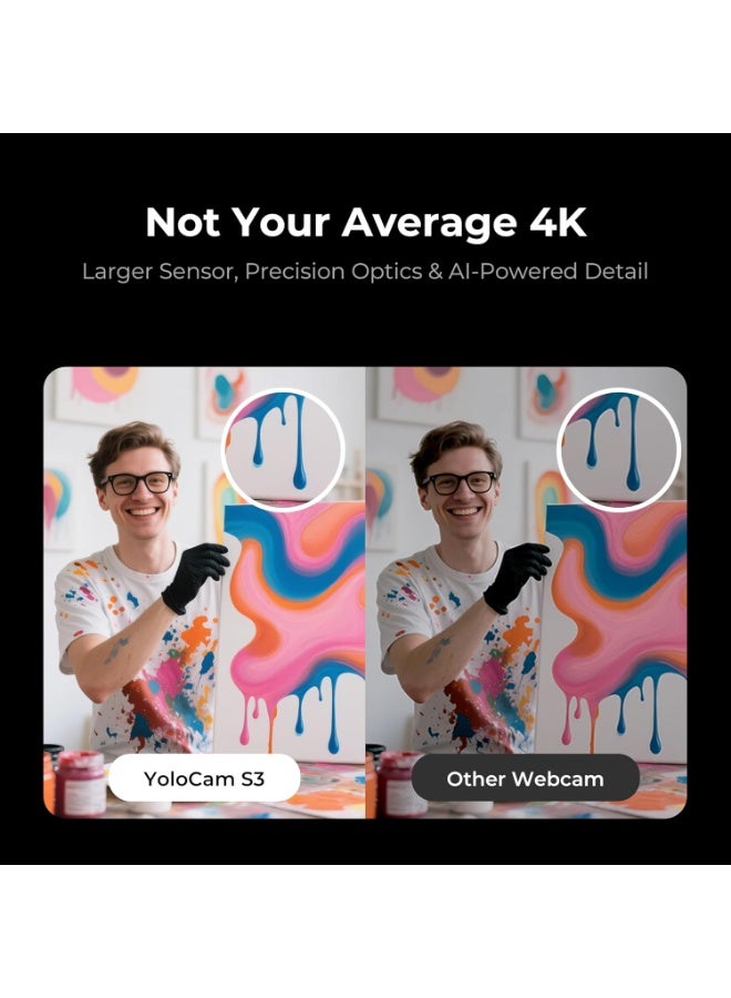 YOLOLIV YoloCam S3 4K AI Streaming Webcam with Autofocus 4X Zoom and Light, 4K Webcam for Streaming Laptop and PC, Professional 4K Webcamera for Live Streaming Podcast Meeting Video Calls - Image 5