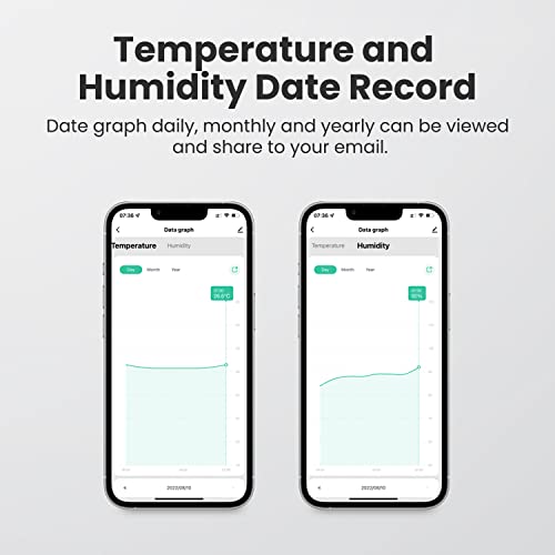 SENCKIT WiFi Thermometer Hygrometer: Digital Indoor Temperature Humidity Monitor with App Notification Alert, Free Data Storage Export, Backlit LCD Screen, Smart Temperature Sensor Compatible with Alexa - Image 4