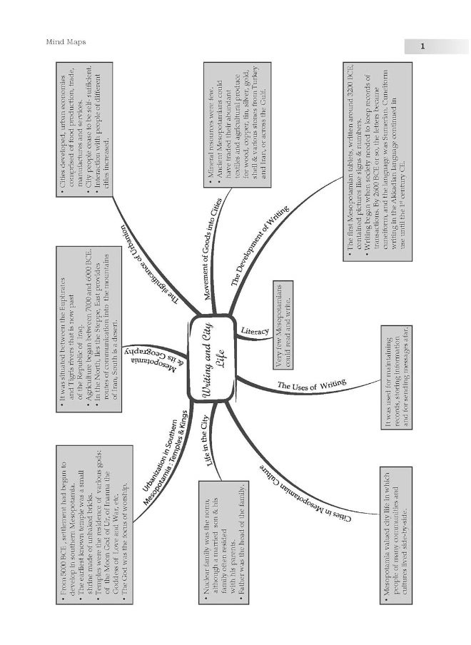 Oswaal CBSE Sample Question Papers Class 11 History (For 2023 Exam)  - Image 4