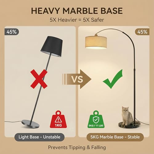OOPTREVOL Arc Floor Lamp with Fan Head, Dimmable Floor Lamps with Remote, 3 Color Temperatures Adjustable Standing Lamp, Bright Reading Floor Lamp with Marble Base for Living Room Bedroom - Image 4