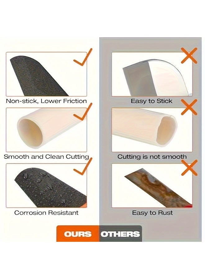 لوبيتيز قطع الأنابيب 32MM PPR / PEX / PVC / PU / PP (من Ø1mm إلى Ø32mm) أداة القطع اليدوية ، للفينيل والمطاط الأنابيب قطع أداة الأنابيب المستخدمة على نطاق واسع في الديكور المنزلي وإصلاح الأنابيب وهندسة البناء وغيرها من المجالات. - Image 4