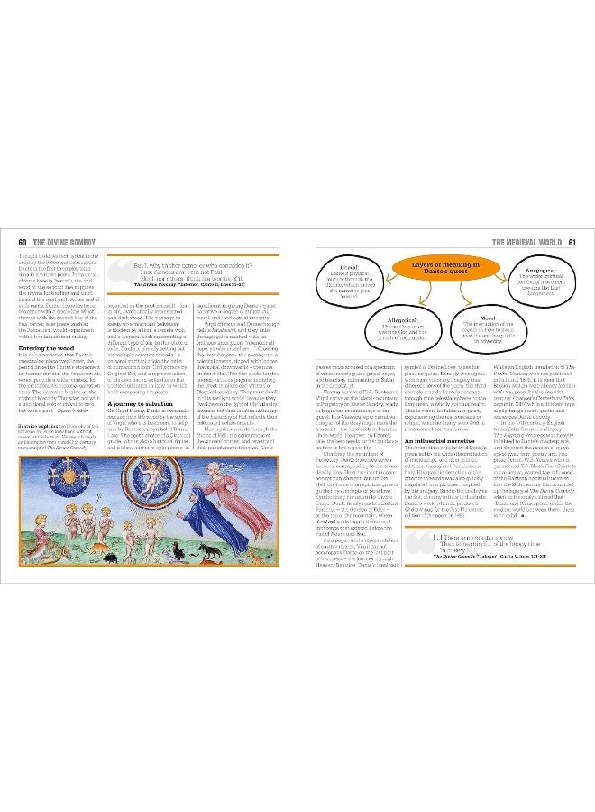 The Poetry Book: Big Ideas Simply Explained - Image 5