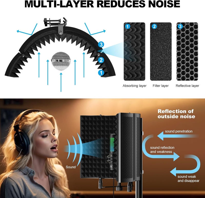 Aokeo Professional Studio Recording Microphone Isolation Shield, Pop Filter,High density absorbent foam is used to filter vocal. Suitable for Blue Yeti and other condenser microphones (AO-504 With Stand) - Image 2