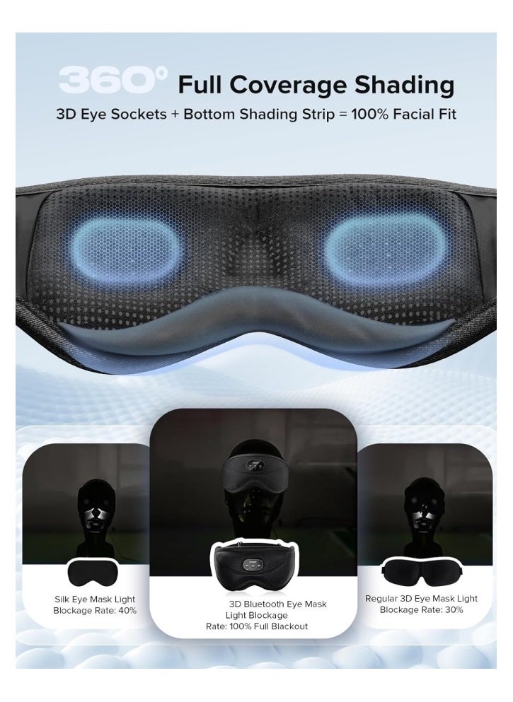 3D Sleep Eye Mask with Wireless Bluetooth 5.2  White Noise Light Blocking Headphones for Sleeping with Timer Suitable for Side Sleepers
