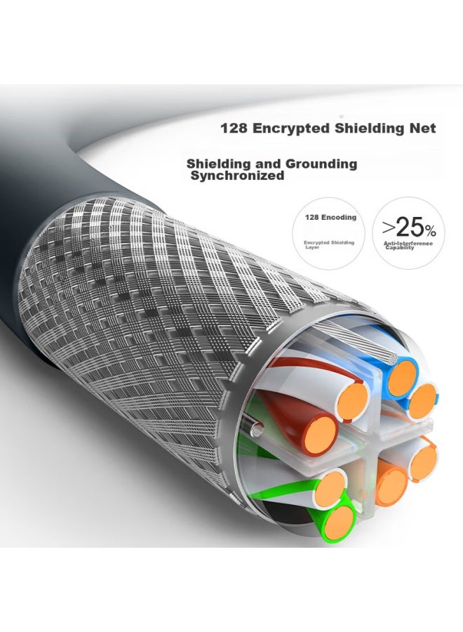 Ofnpftth 10,000-level Stable Oxygen-free Copper Pure Copper Core Double-shielded Cat6a Gigabit Ethernet Cable, Gray, 20 Meters, Full Box, 5g Engineering, Home Decoration, Family Use - Image 4
