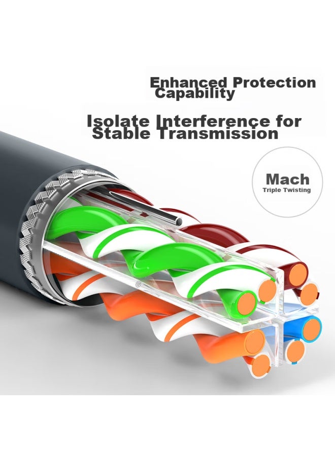 Ofnpftth 10,000-level Stable Oxygen-free Copper Pure Copper Core Double-shielded Cat6a Gigabit Ethernet Cable, Gray, 20 Meters, Full Box, 5g Engineering, Home Decoration, Family Use - Image 5