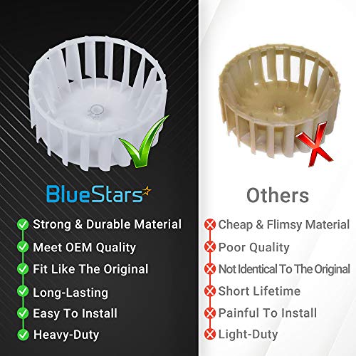 BlueStars عجلة مروحة مجفف BlueStars Y303836 303836 غير قابلة للكسر مع قطعة تثبيت - متوافقة مع مجففات Maytag و Jenn-Air الدولية - تحل محل 1245880 AP4294048 - Image 2