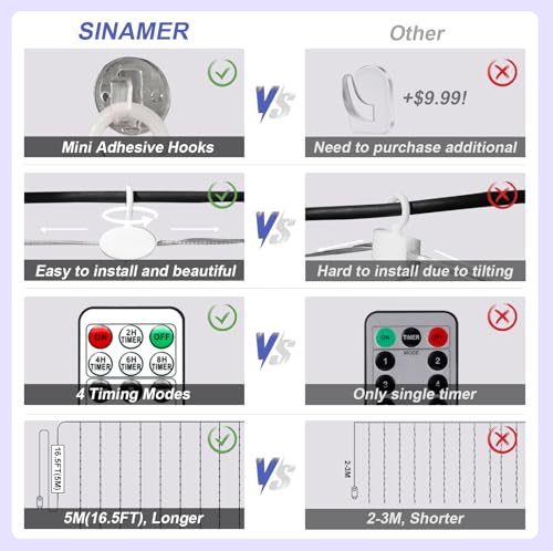 SINAMER Upgrade 300 LED Curtain Light, 9.8ft x 9.8ft Copper Wire String Lights, USB Powered Hanging Window Fairy Lights, 8 Lighting Modes, Remote Control for Home Christmas Wedding Party, White - Image 3