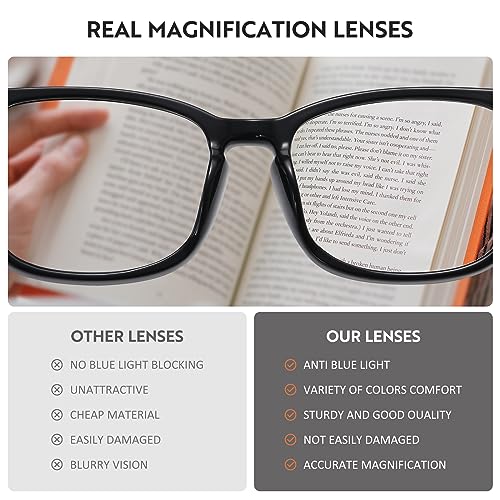 ZEHEXA Reading Glasses for Women Men Lightweight Blue Light Blocking Readers Fashion Computer Eye Glasses Frames - 5 Pack Anti Glare UV Cheaters 2.5 - Image 3